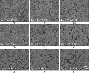 Industries Sialon Ceramics